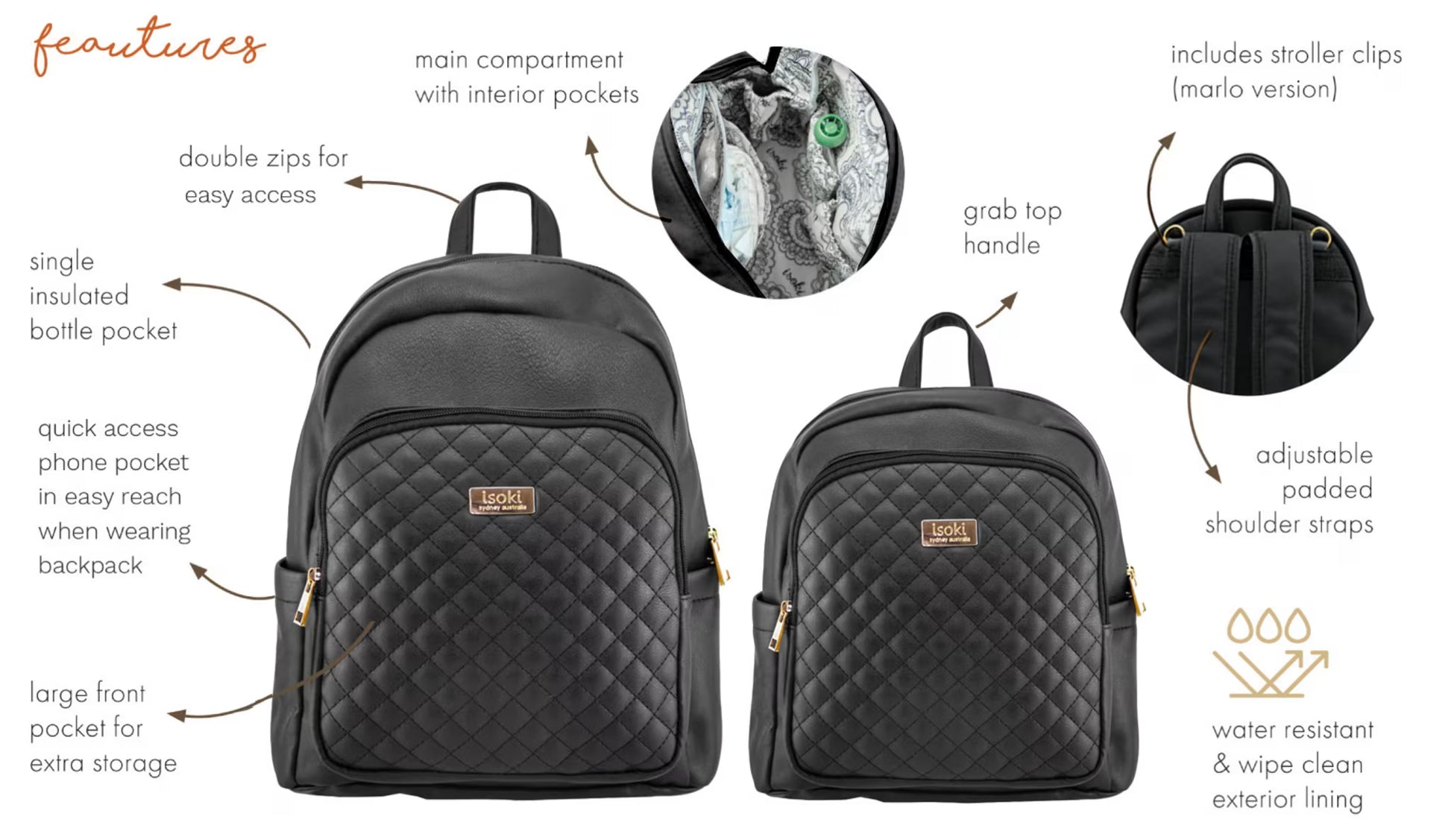 ISOKI MARLO BACKPACK EBONY 119589